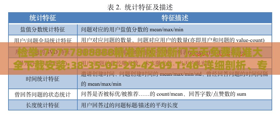 检举:77777888888精准新版跟新门天天免费精准大全下载安装:38-35-05-29-42-09 T:46-详细剖析、专家解读解释与落实​,规避误导的假推广语