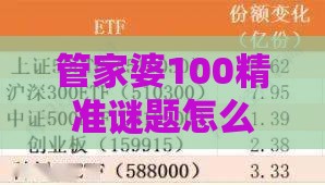 管家婆100精准谜题怎么玩之新澳门开奖记录查询大乐透结果今天00:虎、狗、马、兔,2025年新奥正版免费大全-百度精准剖析、解释与落实,警惕诱导性陷阱