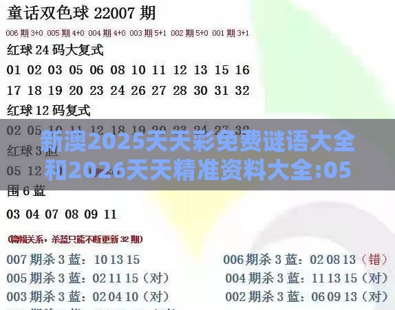 新澳2025天天彩免费谜语大全和2026天天精准资料大全:05-48-45-49-03-19 T:09,拒绝虚假蛊惑陷阱-整合释义、专家解读解释与落实